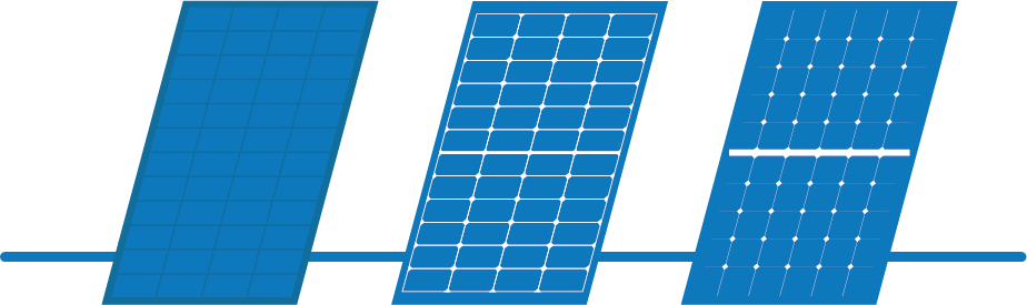 Photovoltaik Module
